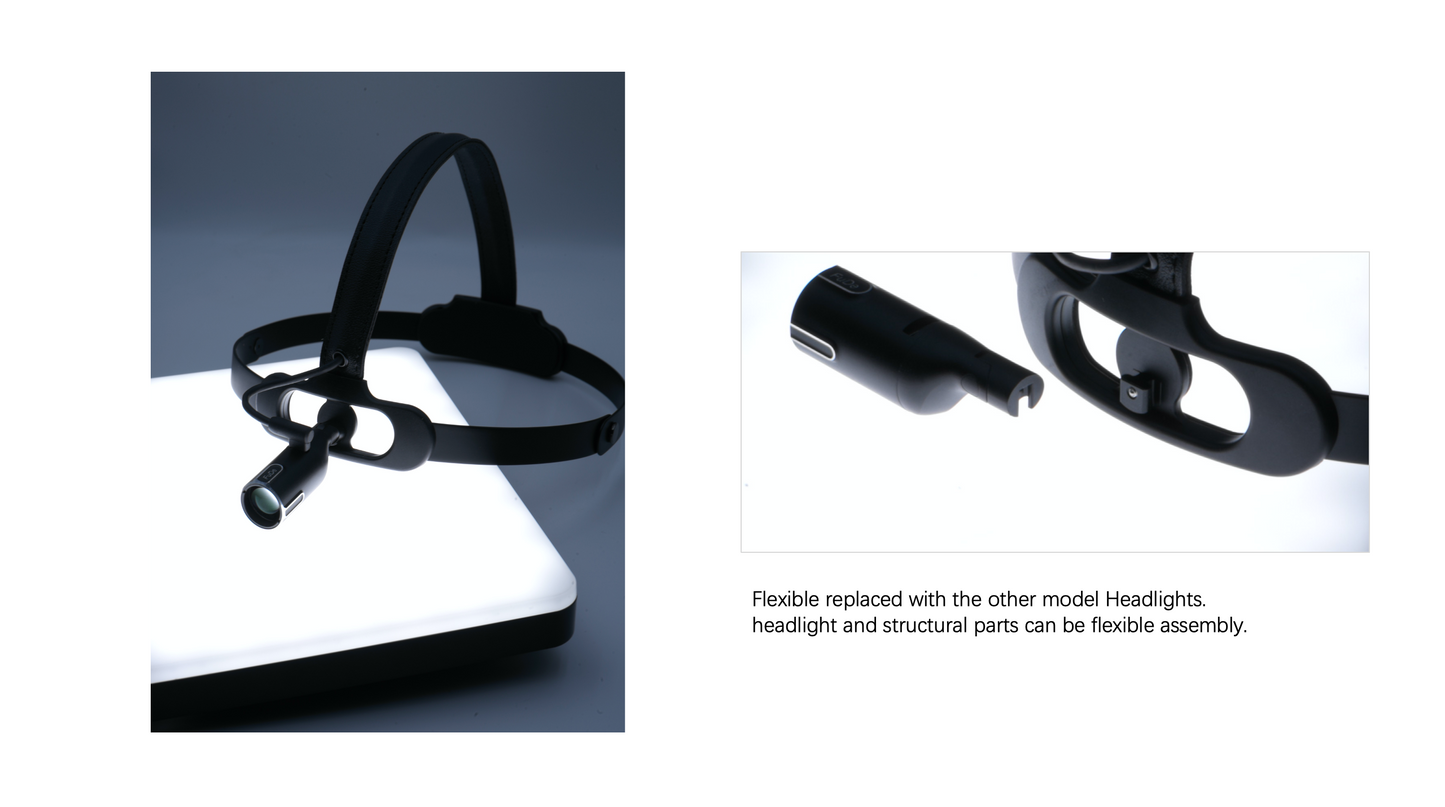 Fronto Luz ASPHOLIGHT FUDE L5 – Iluminación de Alta Precisión con Diseño Ultraliviano